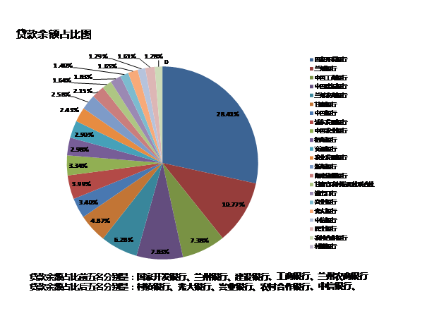 甘肃各市州经济总量排名_甘肃地图(3)