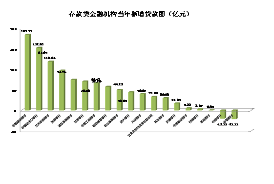 甘肃市州经济总量排名_甘肃经济日报社刘峰(3)